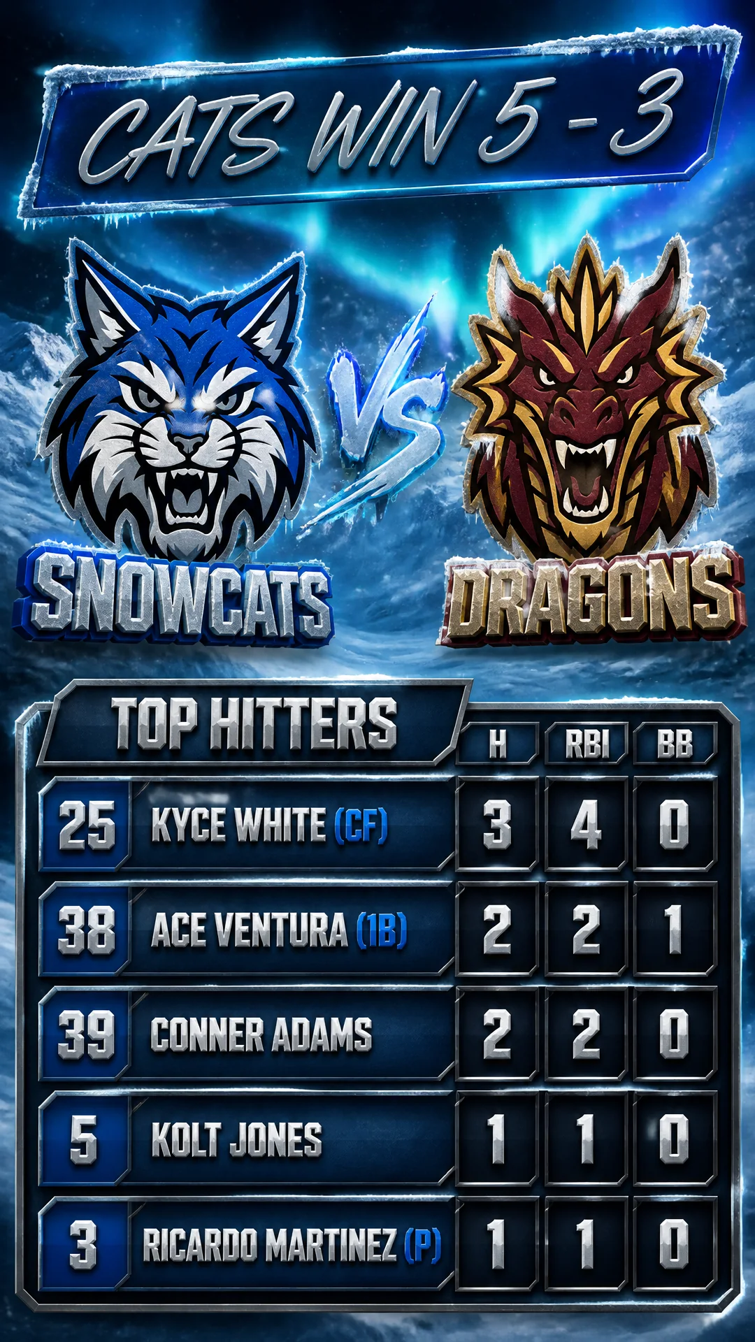 Team Post Kit sports graphic example