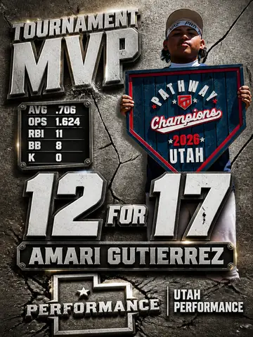 Stat Spotlight layout example
