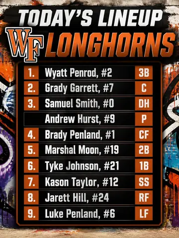 Starting Lineup layout example