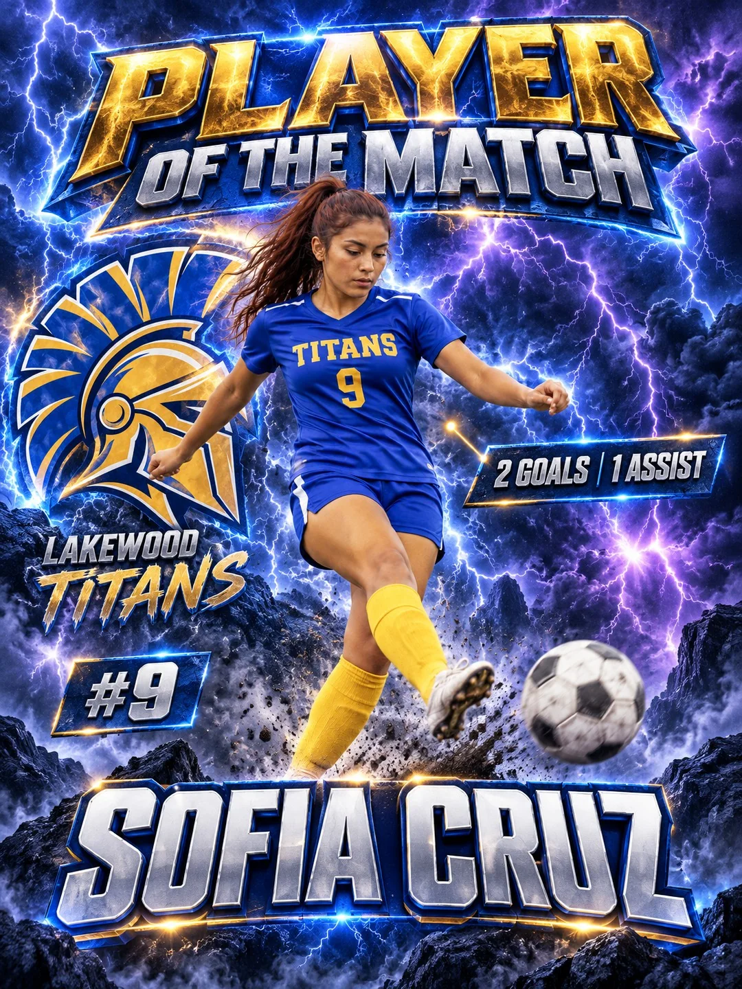Soccer Player of the Match graphic featuring Lakewood Titans forward Sofia Cruz, number 9, with two goals and one assist