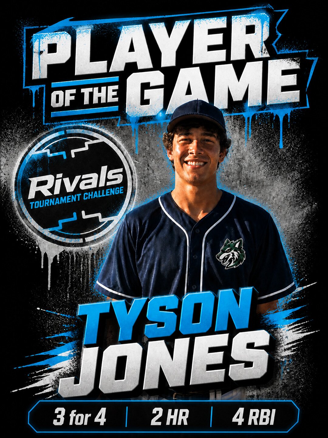 Game MVP example graphic