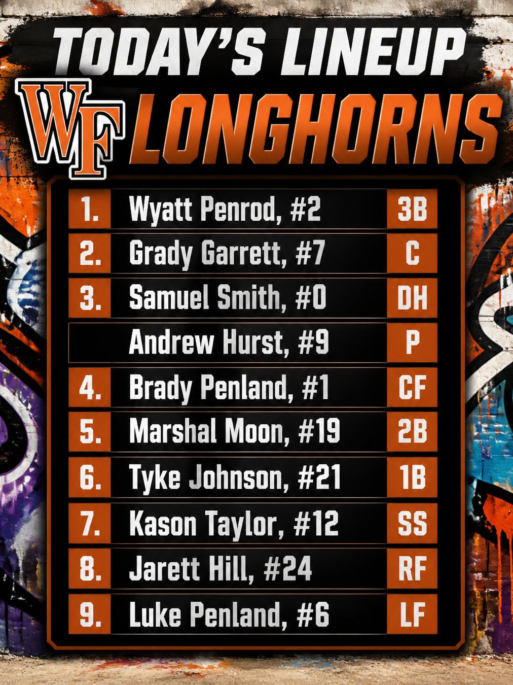Starting Lineup example graphic